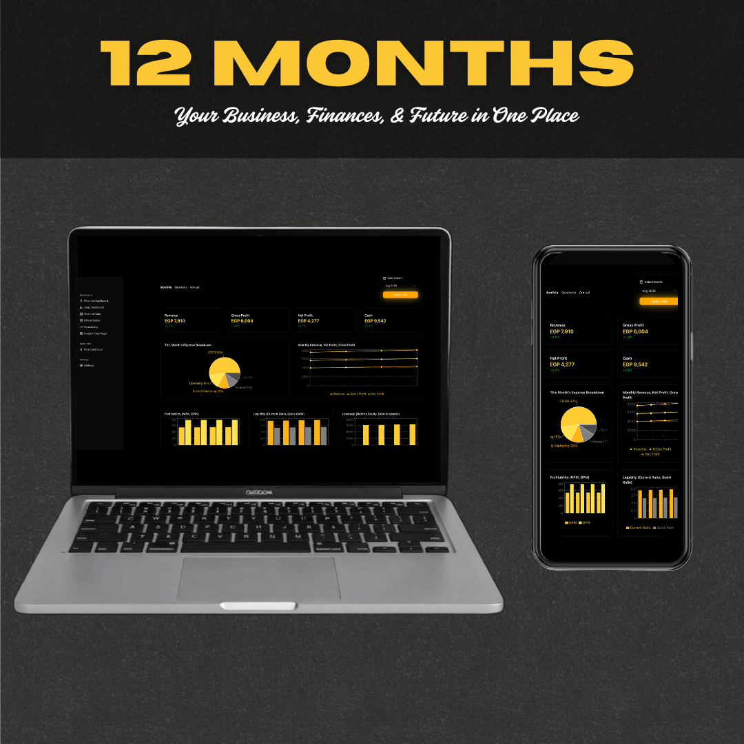 MASARY GROWTH - 1 YEAR MASTERY