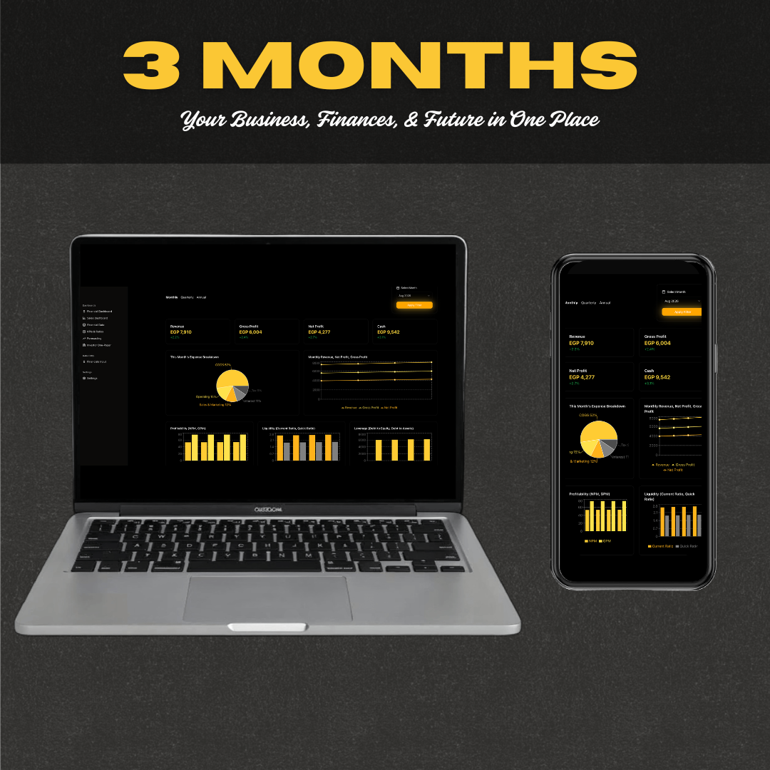 MASARY STRATEGIC - 3 MONTH GROWTH SPRINT